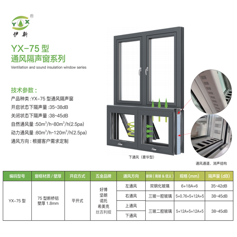 YX-75 型側通風整窗2.jpg